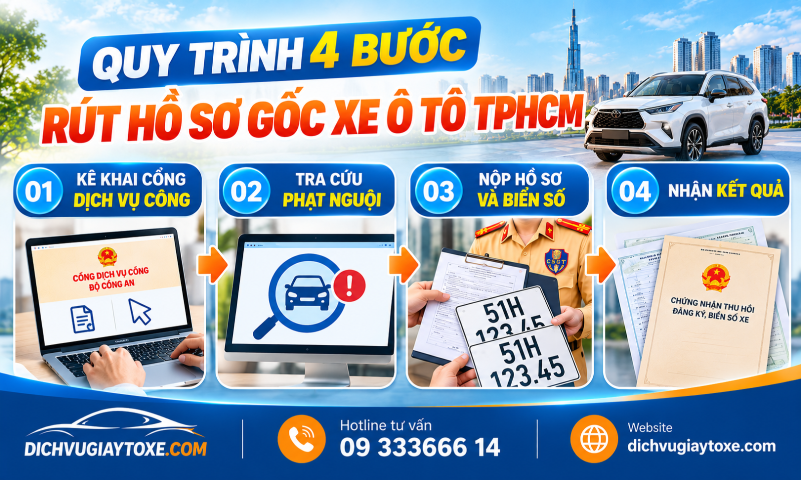 Quy Trình Rút Hồ Sơ Gốc Xe Ô Tô